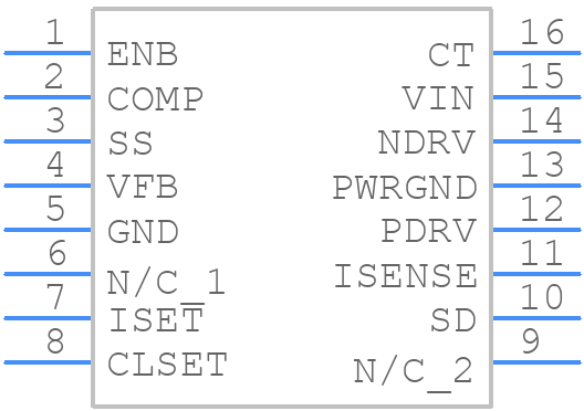 UCC3585MTR - Texas Instruments - PCB symbol