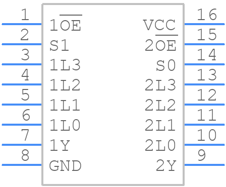 74HC253PWHL - Nexperia - PCB symbol