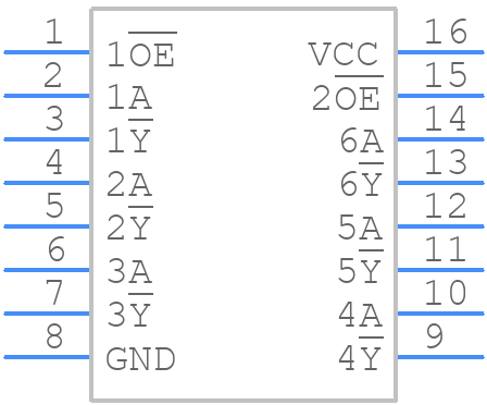 74HC368PWJ - Nexperia - PCB symbol