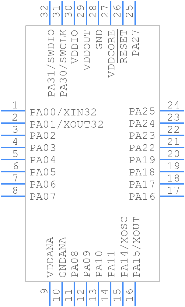 ATSAML11E14A-AUT - Microchip - PCB symbol