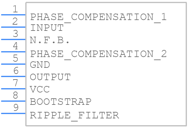 AN7112 - Panavise - PCB symbol