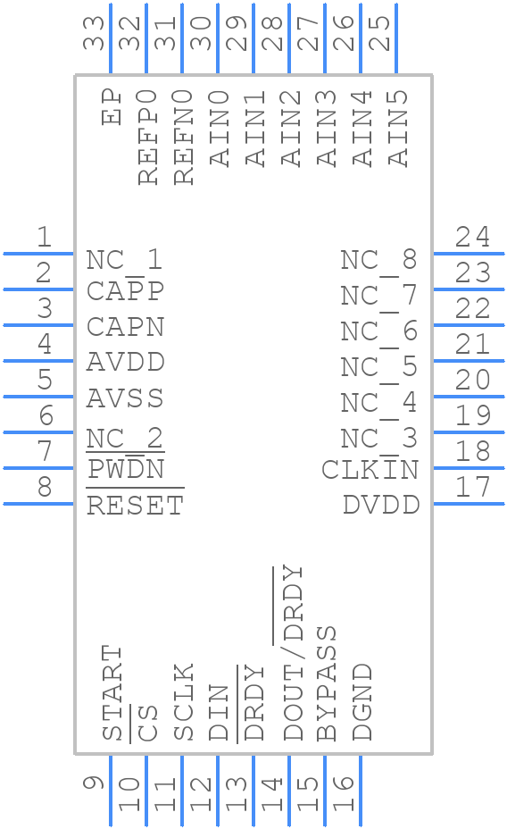 ADS1235IRHBR - Texas Instruments - PCB symbol