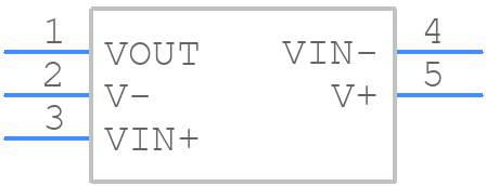 LPV511MGX/NOPB - Texas Instruments - PCB symbol