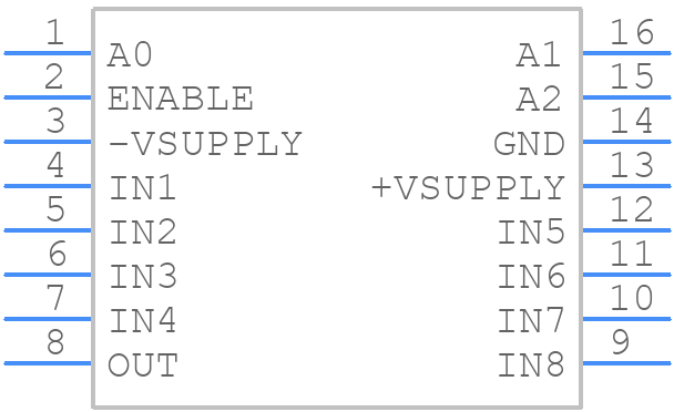 MAX358EPE+ - Analog Devices - PCB symbol