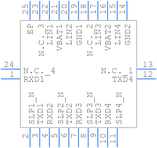 TJA1024HGZ - NXP - PCB symbol