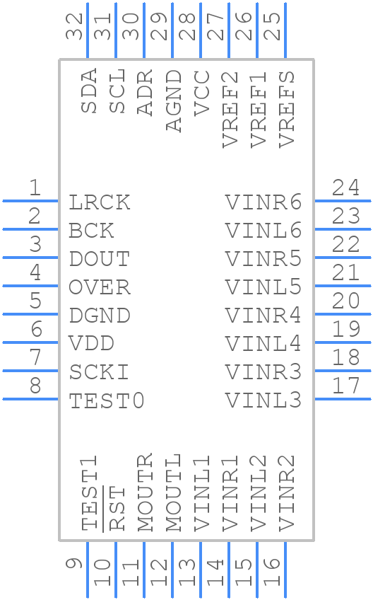 PCM1851APJTR - Texas Instruments - PCB symbol