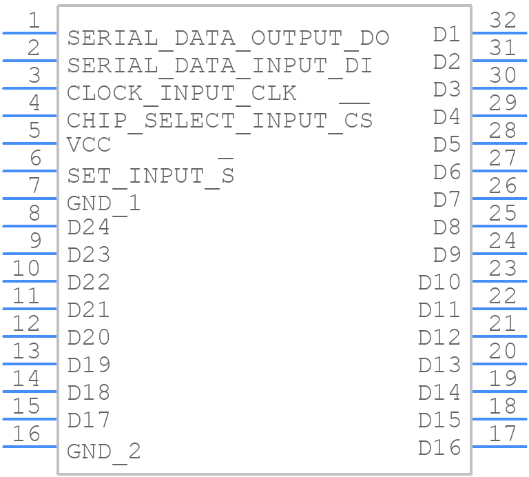 R8A66151SP - Renesas Electronics - PCB symbol