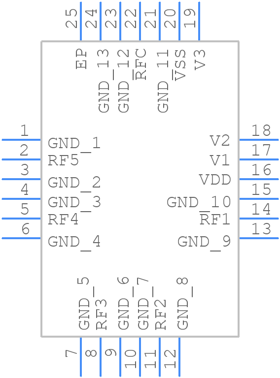 ADRF5250BCPZ-R7 - Analog Devices - PCB symbol