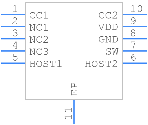 FUSB3301MPX - onsemi - PCB symbol