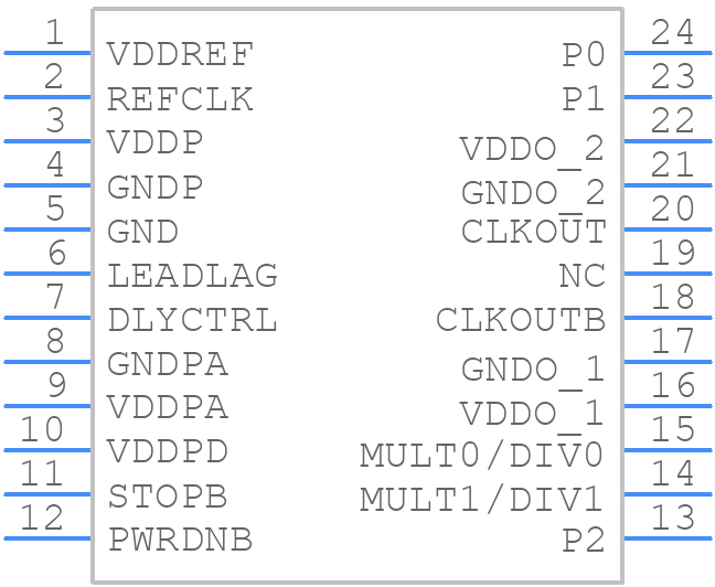 CDC5801DBQG4 - Texas Instruments - PCB symbol