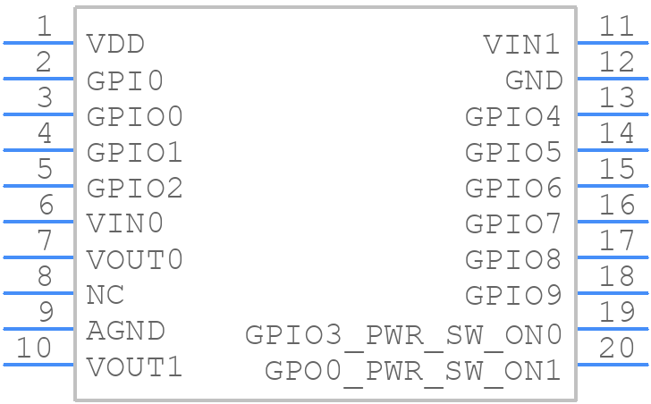SLG46867M-DIP - Renesas Electronics - PCB symbol