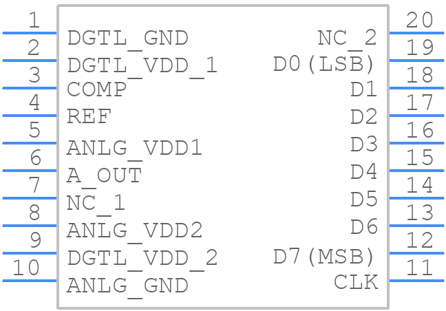 TLC5602CDWG4 - Texas Instruments - PCB symbol