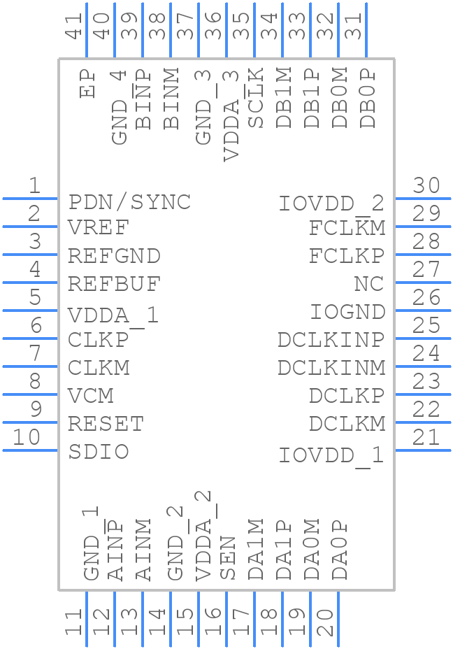 ADC3664IRSBT - Texas Instruments - PCB symbol