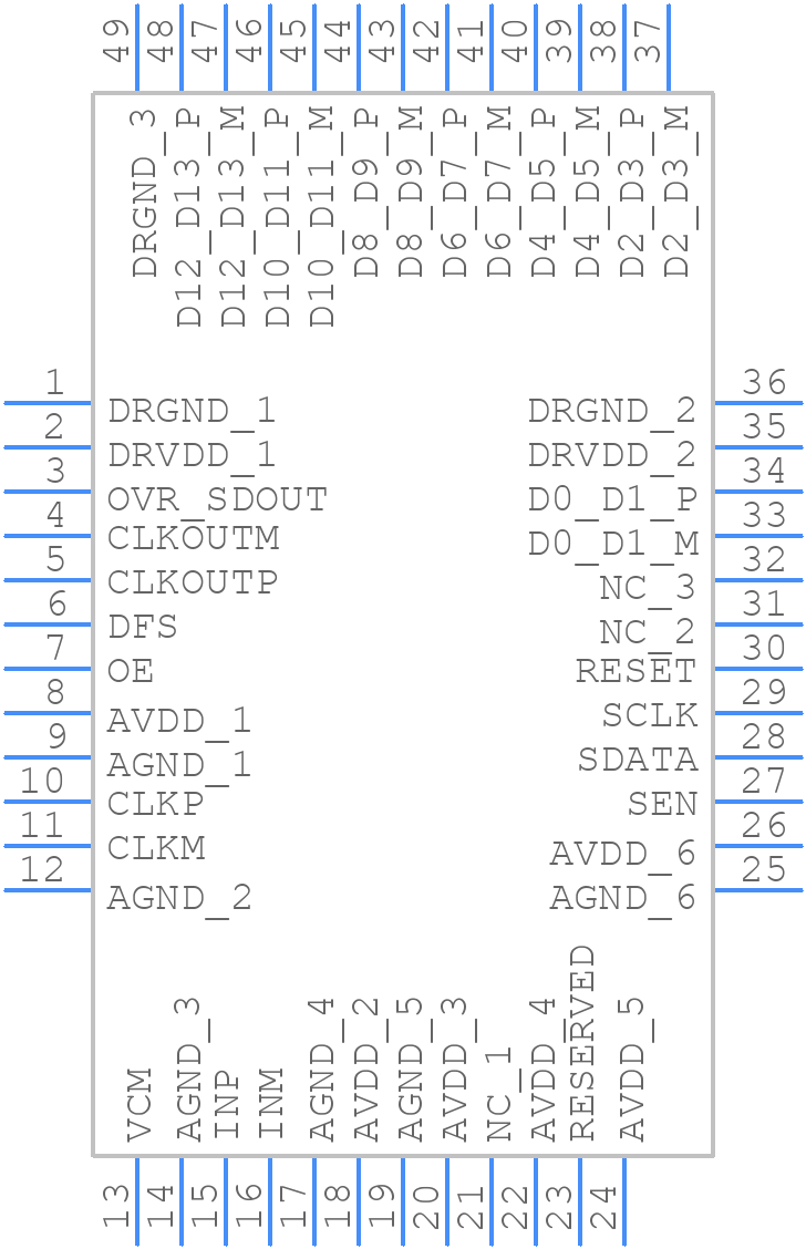 ADS4142IRGZR - Texas Instruments - PCB symbol
