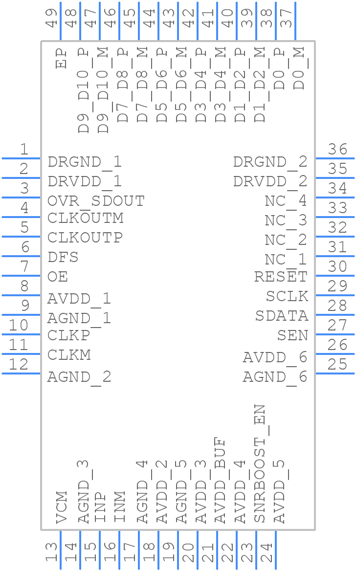 ADS58B18IRGZR - Texas Instruments - PCB symbol