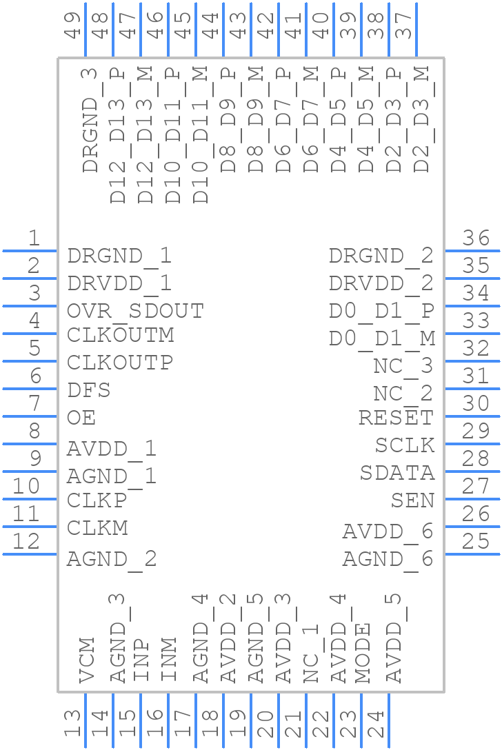 ADS6148IRGZR - Texas Instruments - PCB symbol