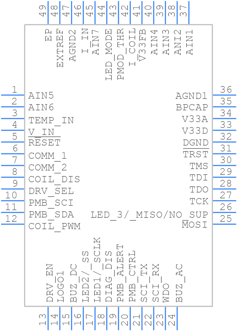 BQ500110RGZT - Texas Instruments - PCB symbol