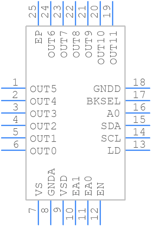 BUF12840AIRGET - Texas Instruments - PCB symbol