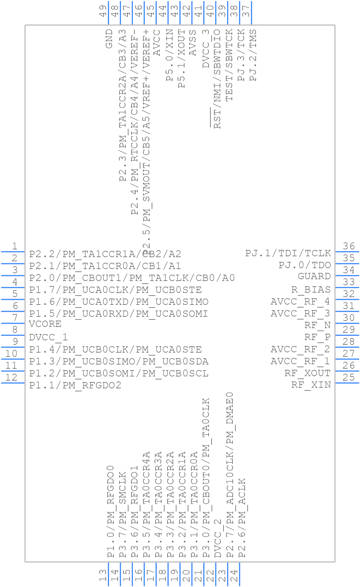 CC430F5143IRGZT - Texas Instruments - PCB symbol