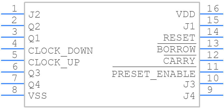CD40192BF3A - Texas Instruments - PCB symbol
