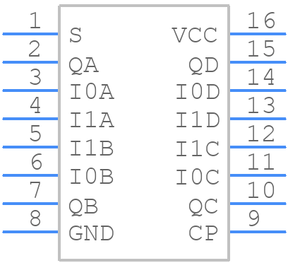 CY74FCT399ATSOCT - Texas Instruments - PCB symbol
