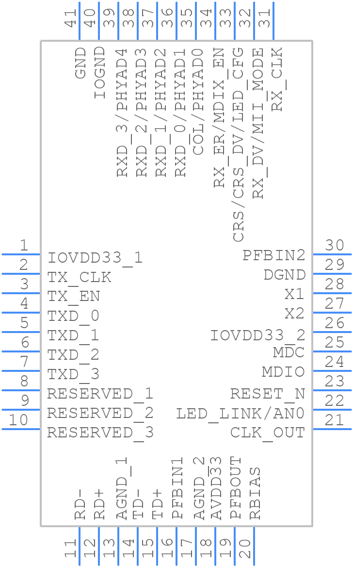 DP83848LFQSQ - Texas Instruments - PCB symbol