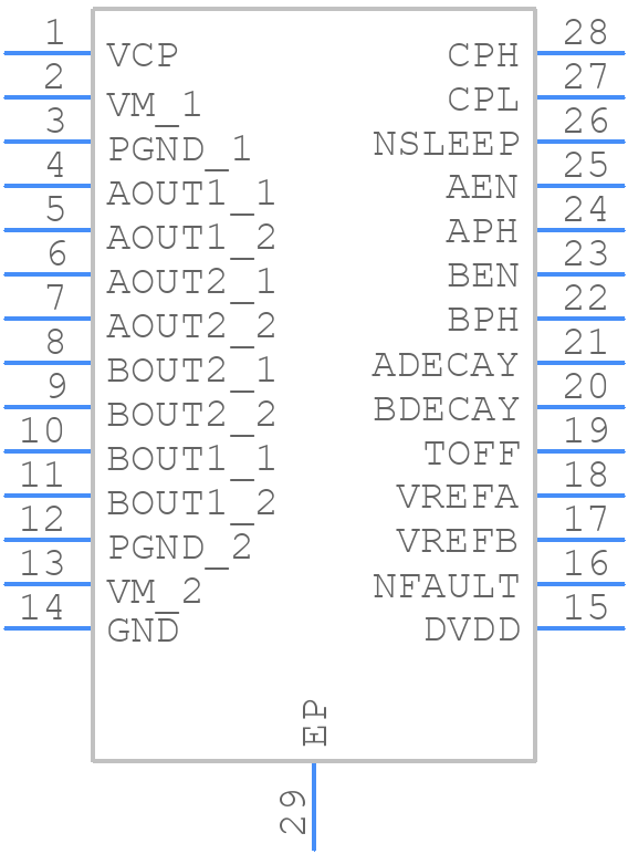 DRV8425EPWPR - Texas Instruments - PCB symbol