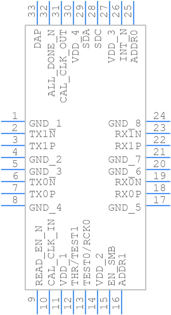 DS250DF230RTVT - Texas Instruments - PCB symbol