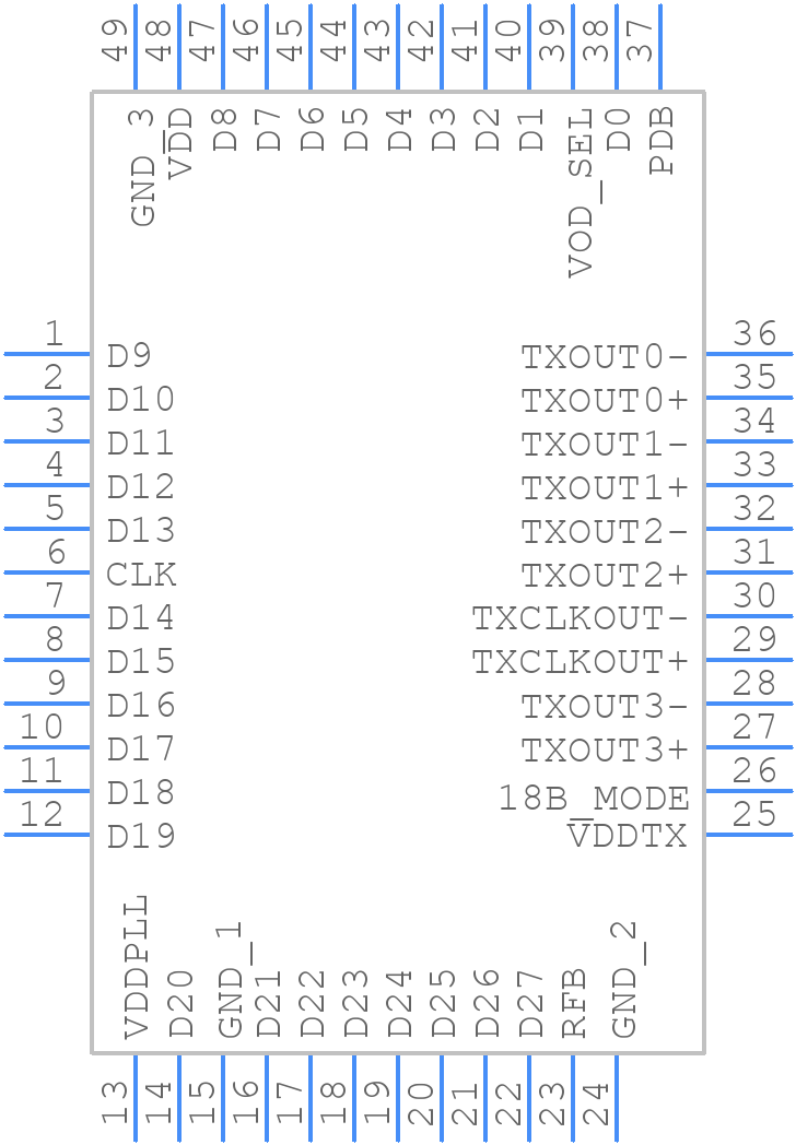 DS90C185SQX/NOPB - Texas Instruments - PCB symbol