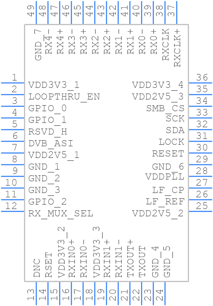 LMH0041SQ/NOPB - Texas Instruments - PCB symbol