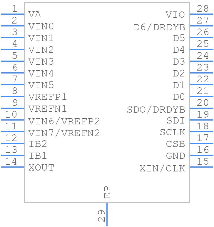 LMP90077MHX/NOPB - Texas Instruments - PCB symbol