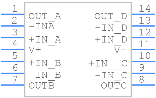 LMV324AQPWRQ1 - Texas Instruments - PCB symbol