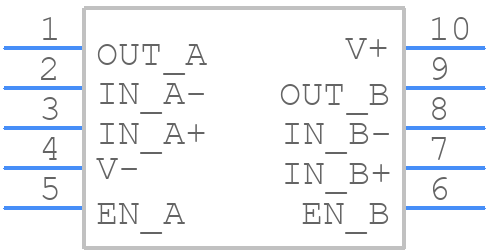 LMV792MMX/NOPB - Texas Instruments - PCB symbol