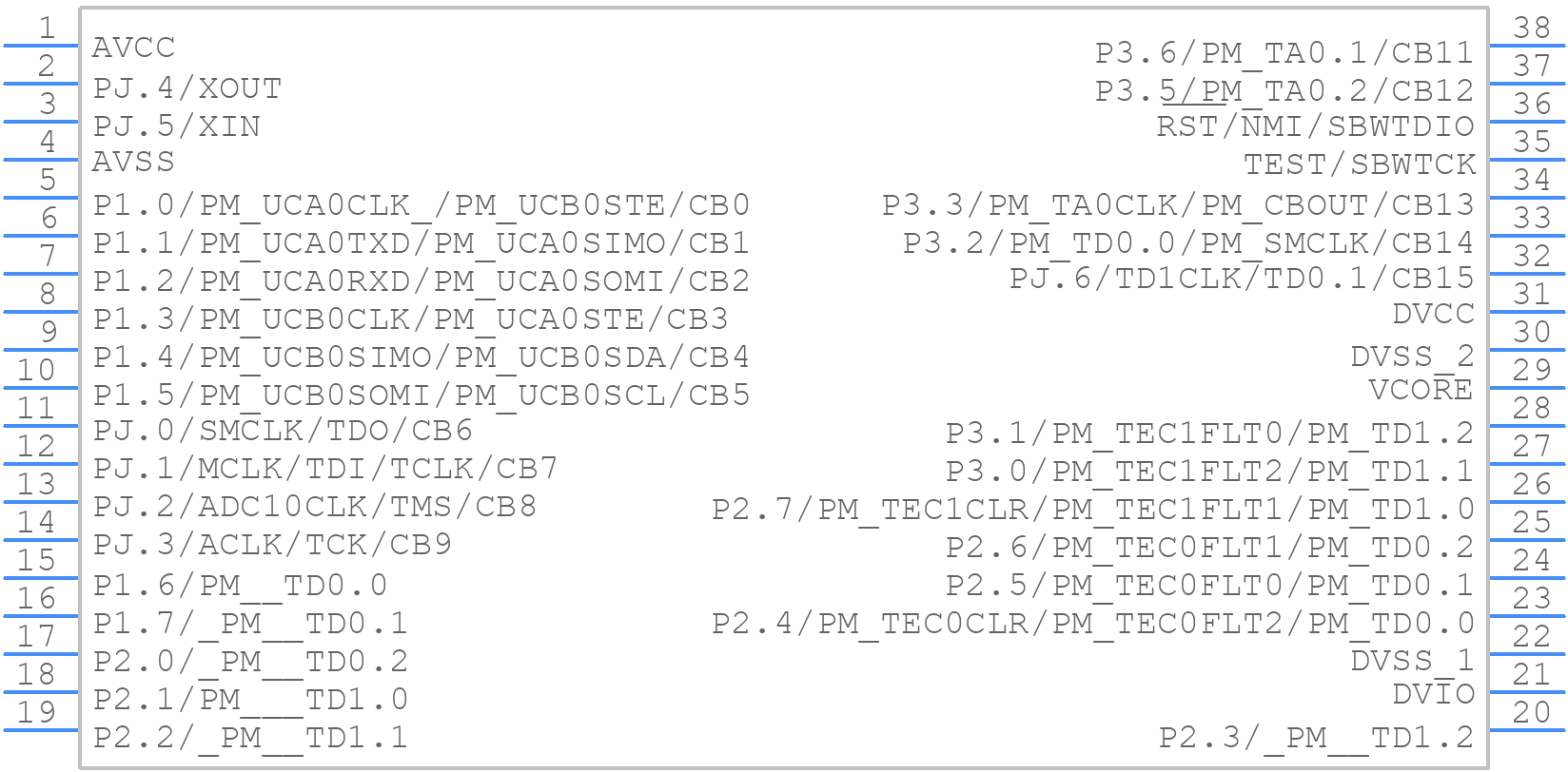 MSP430F5171IDA - Texas Instruments - PCB symbol