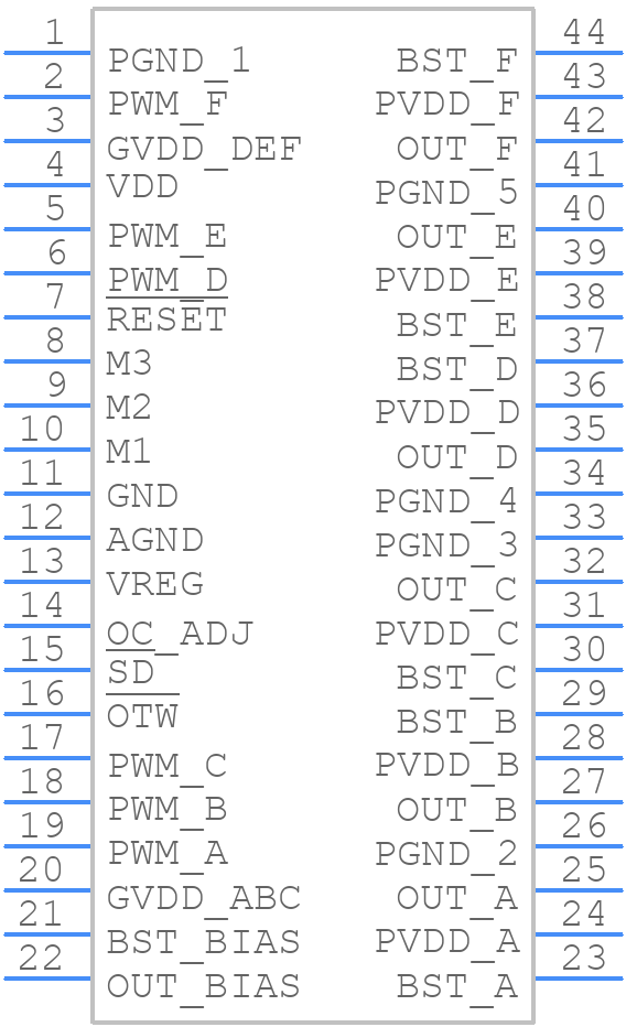 TAS5176DDW - Texas Instruments - PCB symbol