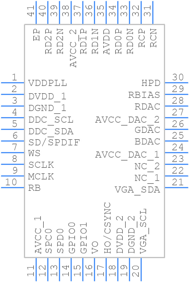 AG6200 - Chrontel - PCB symbol