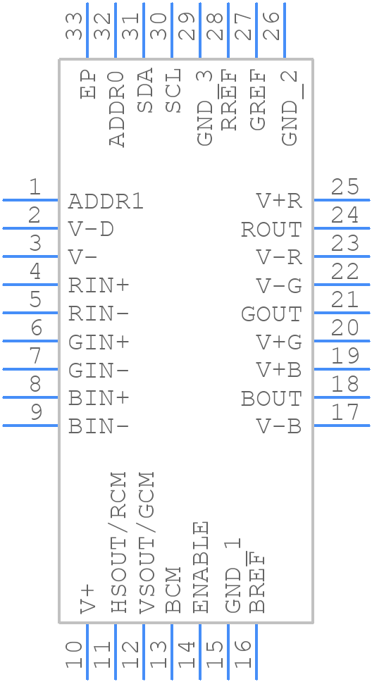 ISL59911IRZ - Renesas Electronics - PCB symbol