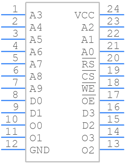 CY7C150-15PC - Infineon - PCB symbol