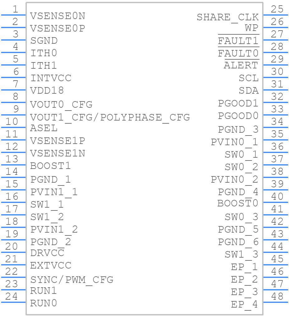 LT7182SRV#PBF - Analog Devices - PCB symbol