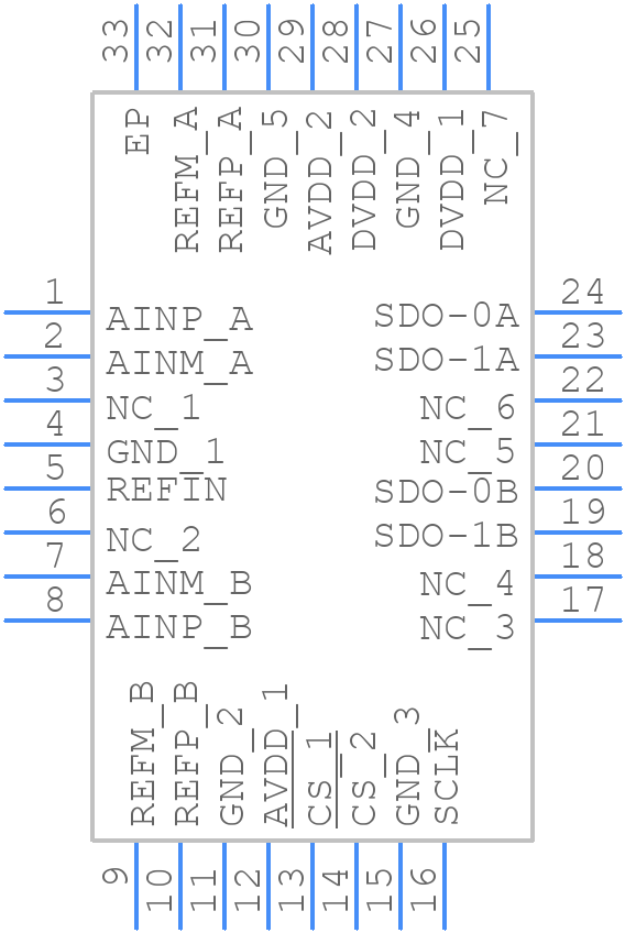 ADS9226IRHBR - Texas Instruments - PCB symbol