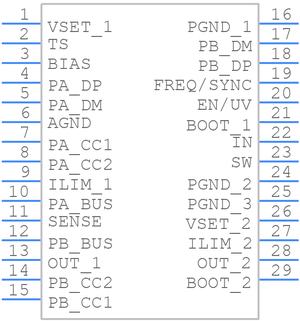 TPS25850QRPQRQ1 - Texas Instruments - PCB symbol