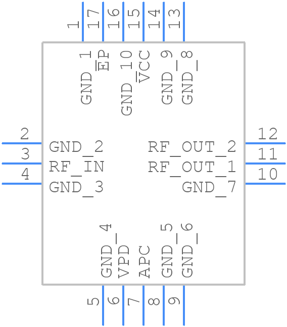 RFPA2172TR13 - Qorvo - PCB symbol