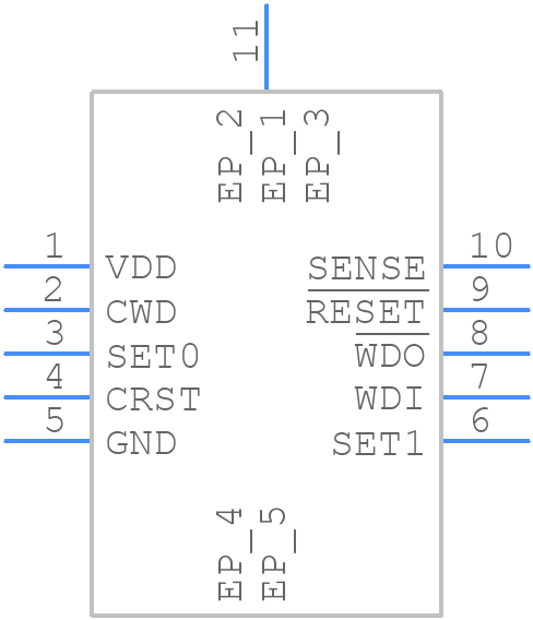 TPS3850H50QDRCRQ1 - Texas Instruments - PCB symbol
