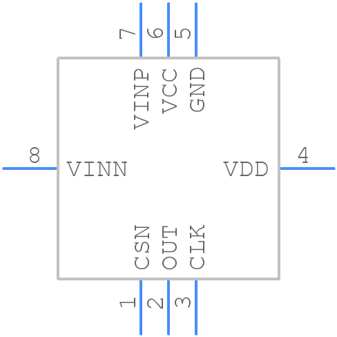 NCD98011XMXTAG - onsemi - PCB symbol