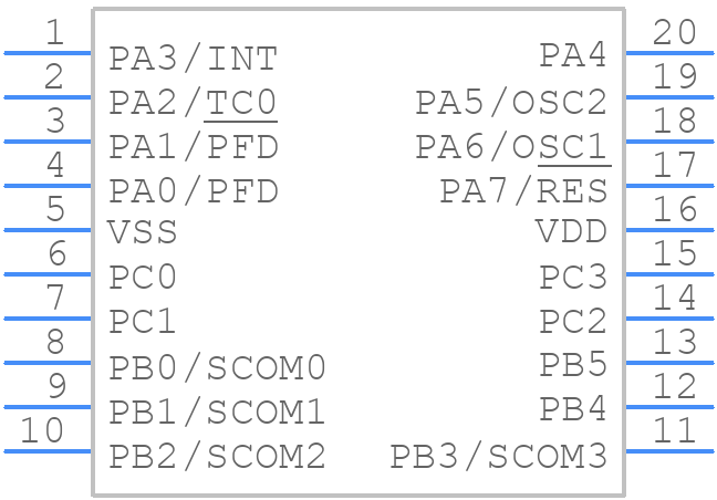 HT48R065B-20SSOP - Holtek - PCB symbol