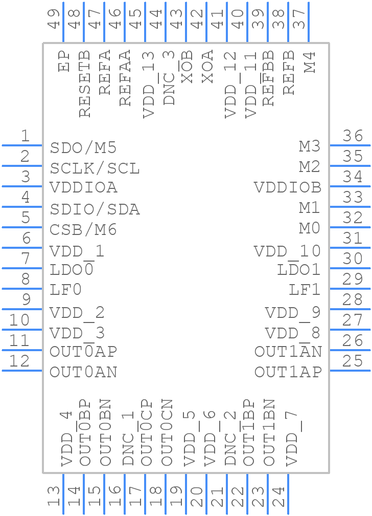 AD9544BCPZ - Analog Devices - PCB symbol