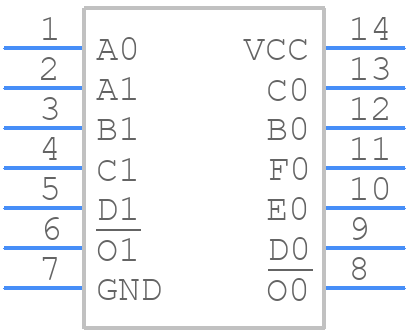 74F51SCX - onsemi - PCB symbol