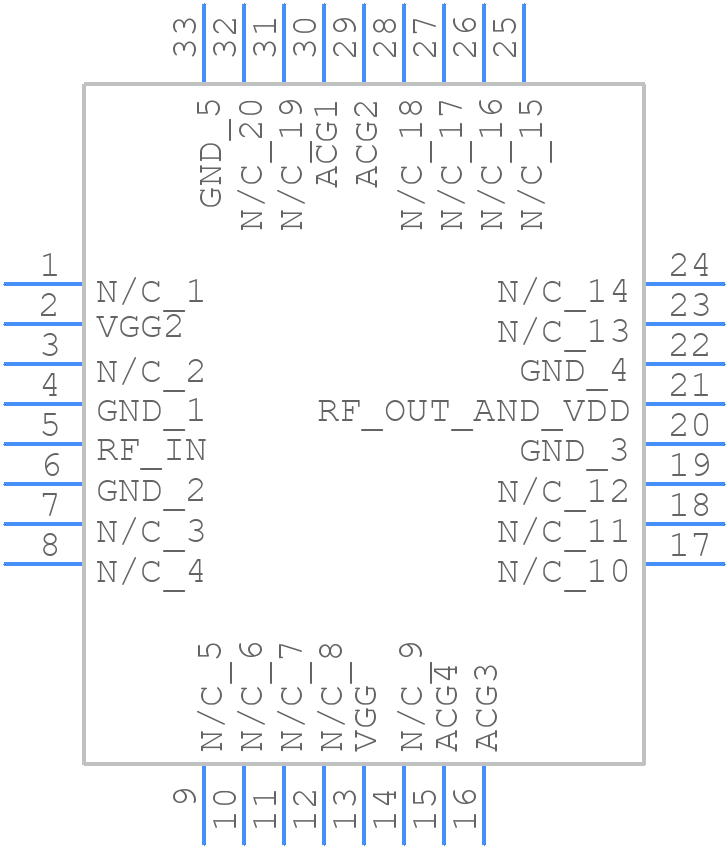 CMD249P5 - Qorvo - PCB symbol