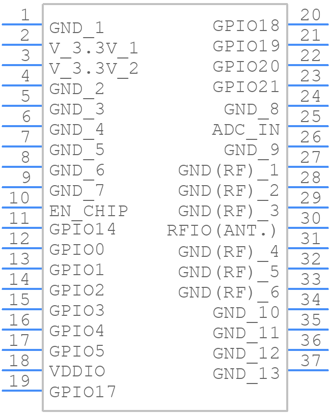 INP1012 - InnoPhase - PCB symbol