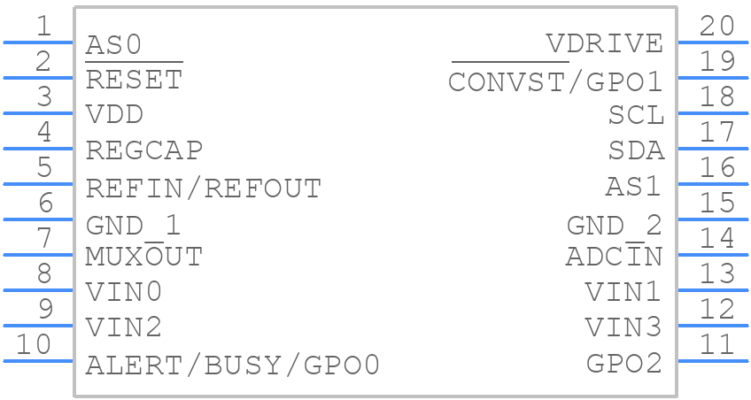 AD7091R-5BRUZ-RL7 - Analog Devices - PCB symbol